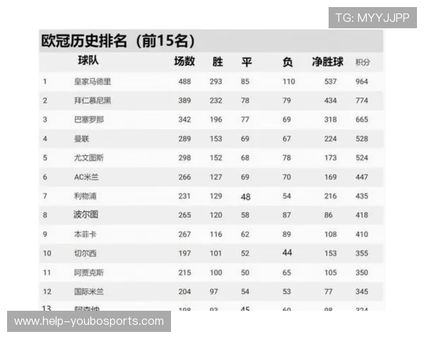 英超风云前瞻:深度解析球队潜力与赛季胜负走势